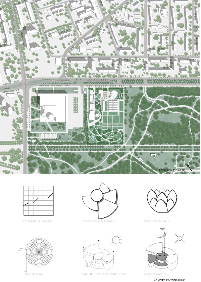 Schaugewachshaus Botanischer Garten Dresden Kmm Architect